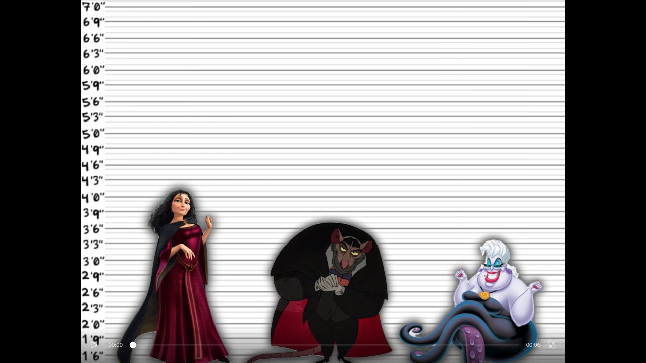 If Disney Villains Were Charged For Their Crimes 2 