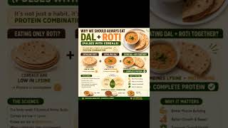 Why dal roti combo a staple meal in India ?