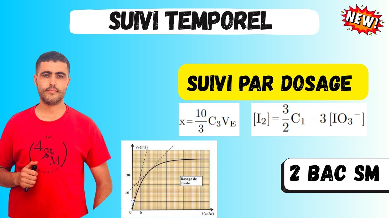 Suivi temporel -vitesse de reaction -2BAC SM PC-Suivi par dosage