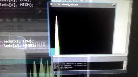 Pot Controlled LED Array W/ Reverse Switch And Processing Graphics