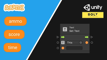 Unity Visual Scripting and Text Mesh Pro