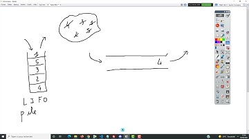 pile et file avant propos