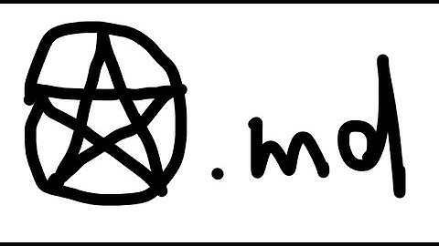 Interactive Guide to Writing with Markdown