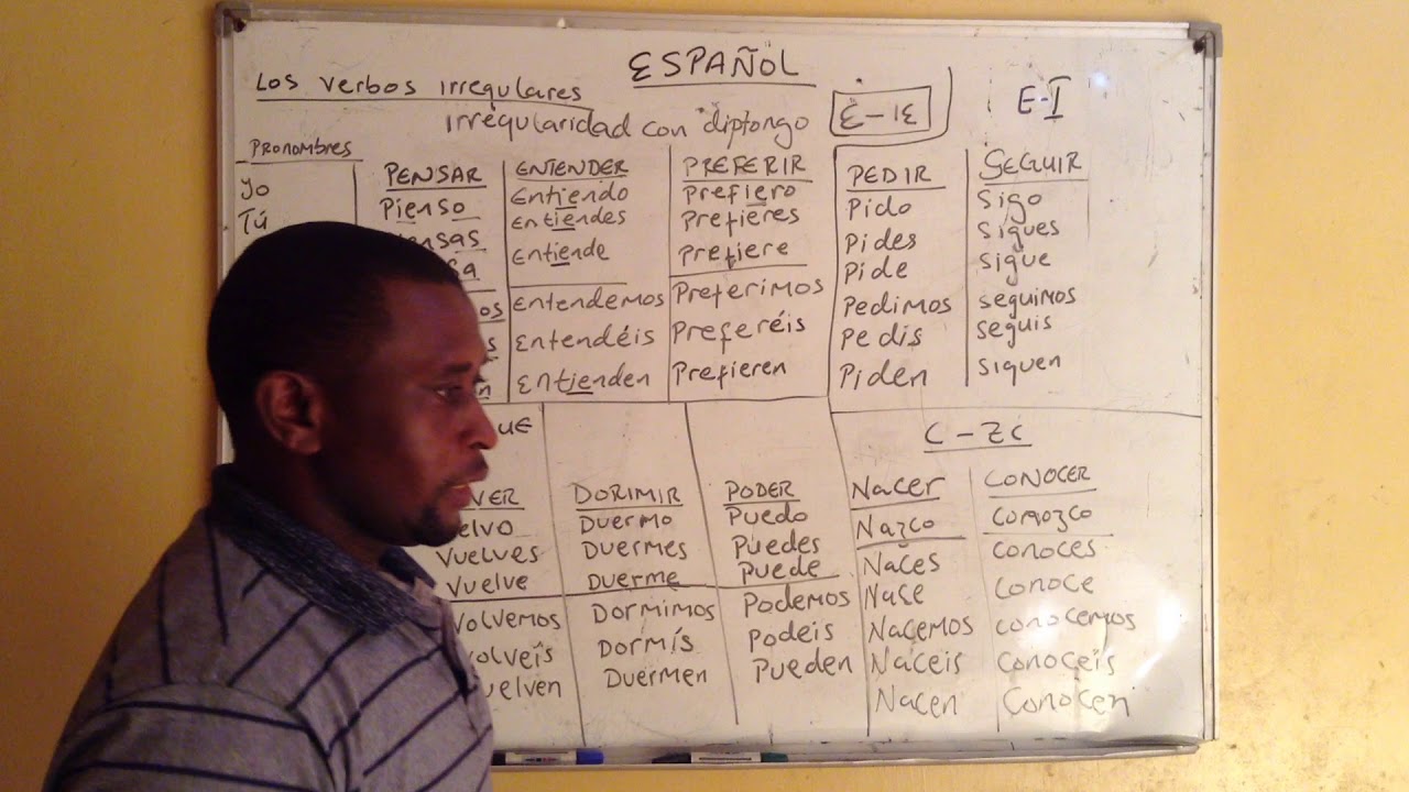 Jifunze Kihispania Na Teacher Burhan  Somo La Kumi