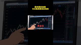股市避坑指南 RSI超卖要结合趋势 #股票 #金融 #交易