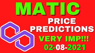 MATIC Price Prediction | Polygon MATIC Coin Price Prediction | Crypto news today | Cryptocurrency