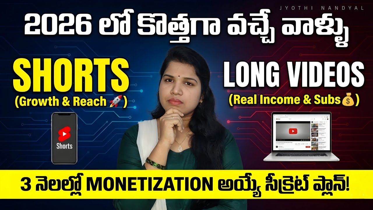 YouTube Monetization త్వరగా అవ్వాలంటే ఇలా ప్లాన్ చేయండి! | Shorts or Long Videos?