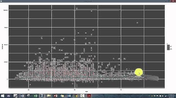 Introduction to R Programming - Module 8 (qplot)