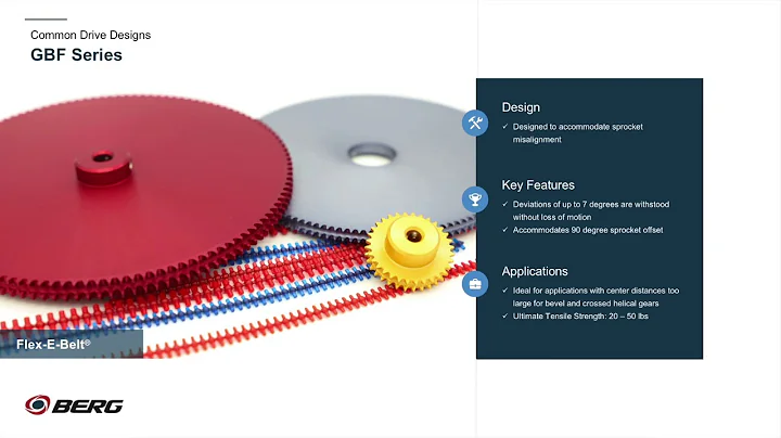 When is a Belt Drive Better for Mechanical Power Transmission?