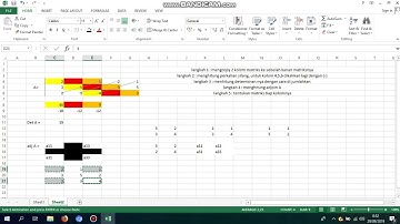 CARA INVERS MATRIKS 3x3 DENGAN MENGGUNAKAN PROGRAM EXCEL