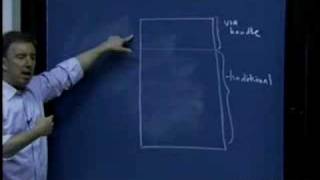 Lecture 8 | Programming Paradigms (Stanford)