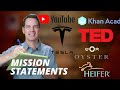Understanding Mission Statements