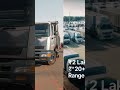 Used Trucks Kitne Me Milte Hain? 🚚 | Price Guide in India | Buy &amp; Sell on OnetoZ Marketplace