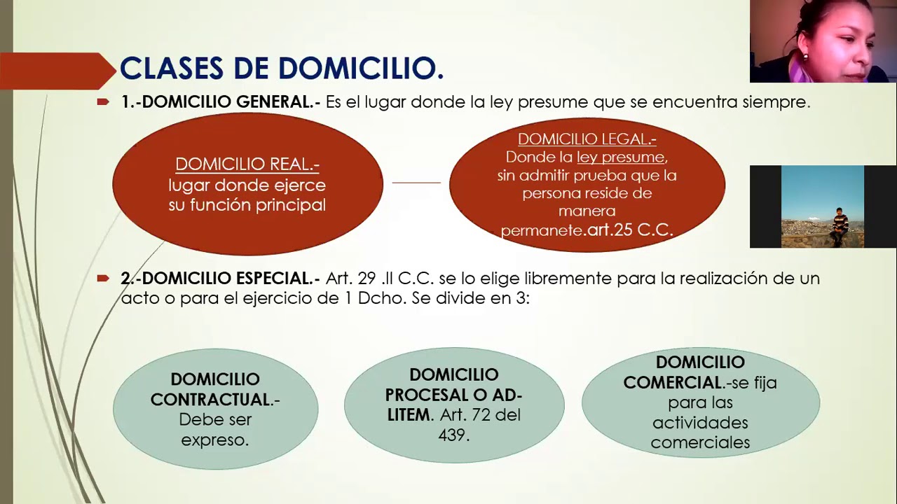 ¿Cuáles son los 3 tipos de domicilio