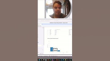Portfolio Optimization: MGC Strategy for Proven Results #shorts