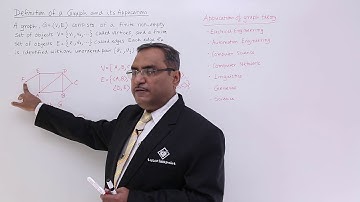 Definition of Graph and Its Applications