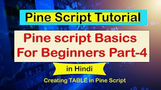 Pine Script  Basics in hindi Part 4 | Trading View coding for beginners | without coding Background