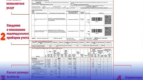 ОПЛАТА УСЛУГ ЖКХ В ОДНОЙ КВИТАНЦИИ