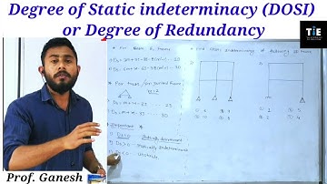 Degree of static indeterminacy | Degree of redundancy| Find DOSI |Prof. Ganesh Mahalle