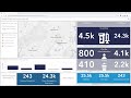 Managing COVID-19 Vaccine Inventory
