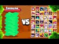 Who Can Survive Poison? | All 58 Brawler Test