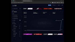 Best c2 cheap! 50gb/s powerproof stable strong C2