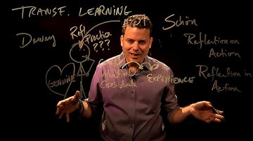 Roots of Transformative Learning