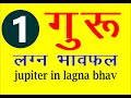 LAGAN GURU PART 01लग्न भाव गुरू के फल मेष से मीन तक