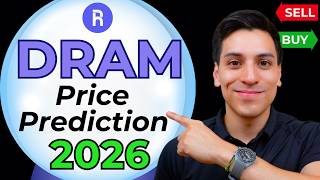 Celebrity DRAM ETF Price Prediction in 2026 for Long-Term Investing (Is it Worth $150?) Wealth