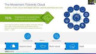 VMware SD WAN by VeloCloud