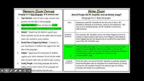 Pygmalion Argumentative Essay Screencast - Google Slides