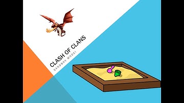 Clash Of Clans: Sandbox Mode