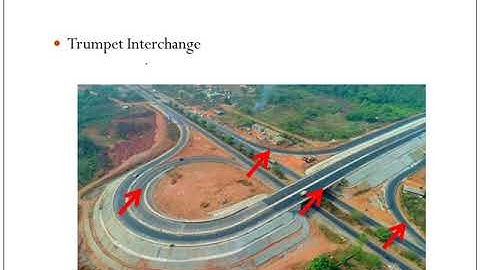Transportation Engineering Lecture 152 , Intersection , Grade separated and interchanges week 9