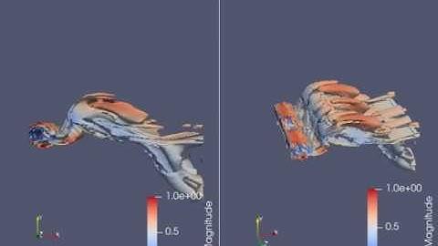 [OPENFOAM] 3D Vortex Shedding Past Square Cylinder