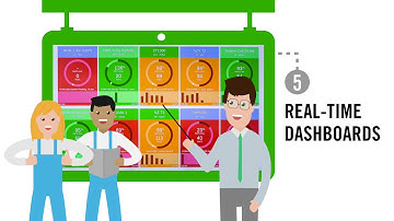 MachineMetrics Concept Video