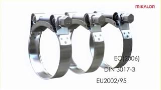 Supra Heavy Duty Hose Clamp - Stainless Steel by EFC International 182 views 5 years ago 2 minutes, 24 seconds