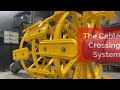 Vos prodect  the cable crossing system  subsea cable protection