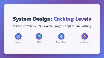 Caching Levels Explained: Browser, CDN, Reverse Proxy & Application Caching