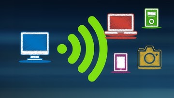 Como Convertir Tu Pc En Un Router WIFI Virtual (FUNCIONA):)