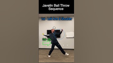 Slow Motion Javelin Ball Throw Sequence