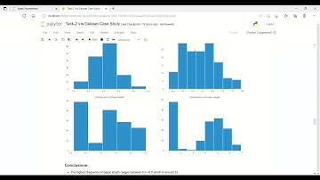 Task 2 Iris Dataset Case Study Jupyter Notebook