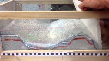 Extension experiments with the sandbox