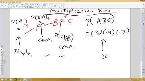 4.3 E  The Multiplication Rule - In general