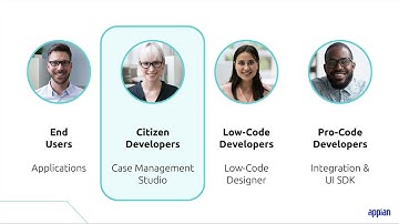 Appian 24.2 Product Announcement Webinar