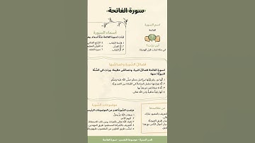 سورةالفاتحة✨#قرآن #اكسبلور #فلسطين #لايك#تيك_توك #دعاء #ترند #صلوا_على_النبي #اكسبلورر #المصحف #الله