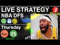 Nba dfs strategy thursday 42524  draftkings  fanduel nba lineup picks