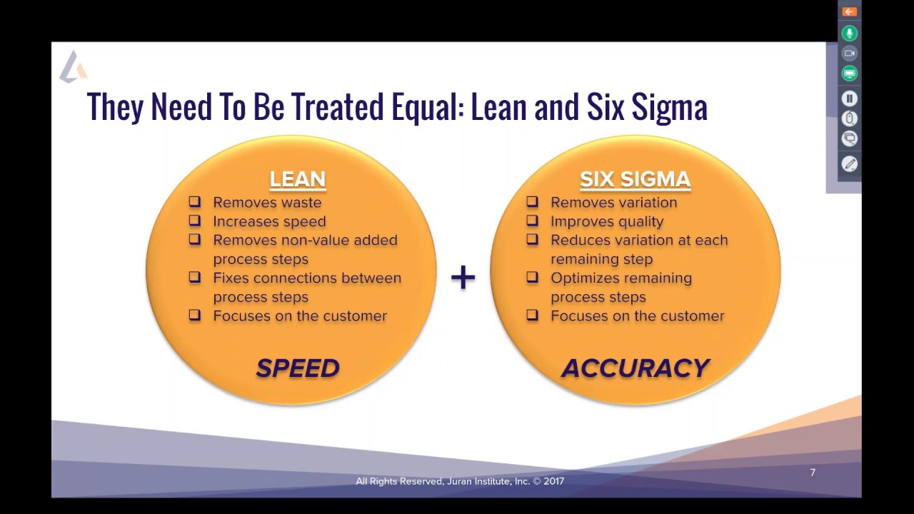 Differences Between Lean And Six Sigma Nerybible