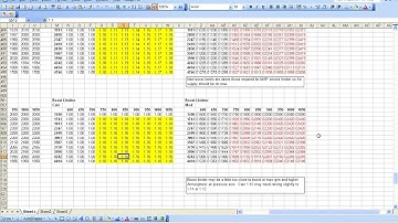 229 Basic Remapping EDC16: Boost Limiting Map