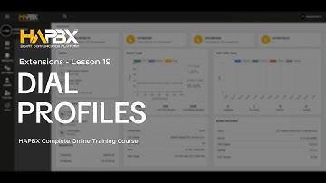 HAPBX Dial Profiles - Extension Privileges Configuration Guide | HAPBX - Business Voip & Cloud Pbx