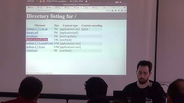 PyCon Ar 2014 - Juan Pedro Fisanotti - Introducción A Django